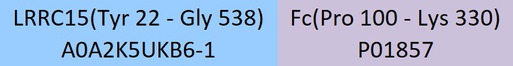 LRRC15 Structure