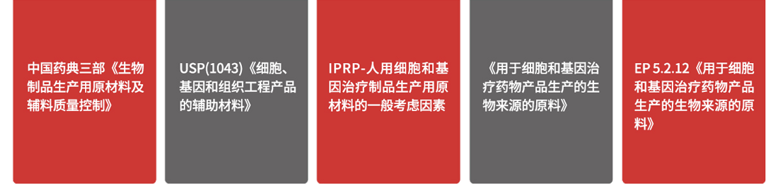 GMP原材料需要满足的中外法规