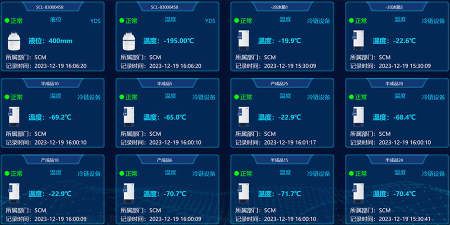 仓储库存管理