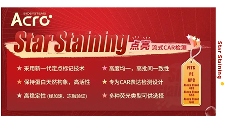【优势平台】Star Staining，助力CAR表达检测