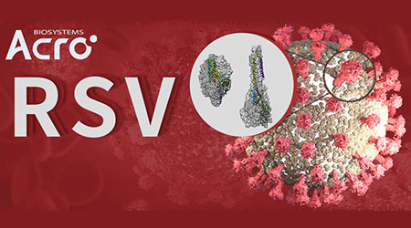 【ViruStop】ACRO RSV疫苗整体解决方案为您主力！