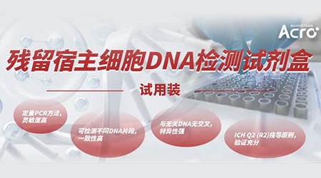 基因治疗中质粒DNA的质量控制