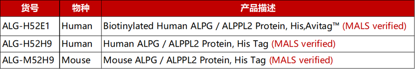 ALPG产品列表