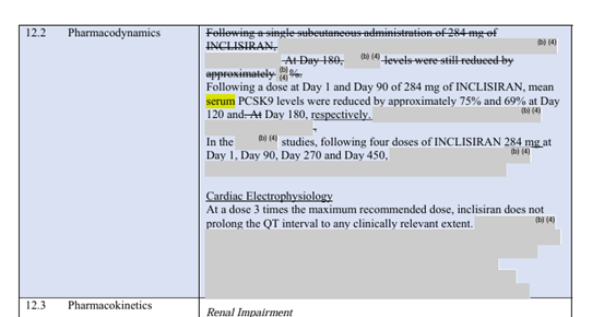 Summary of Clinical Pharmacodynamics